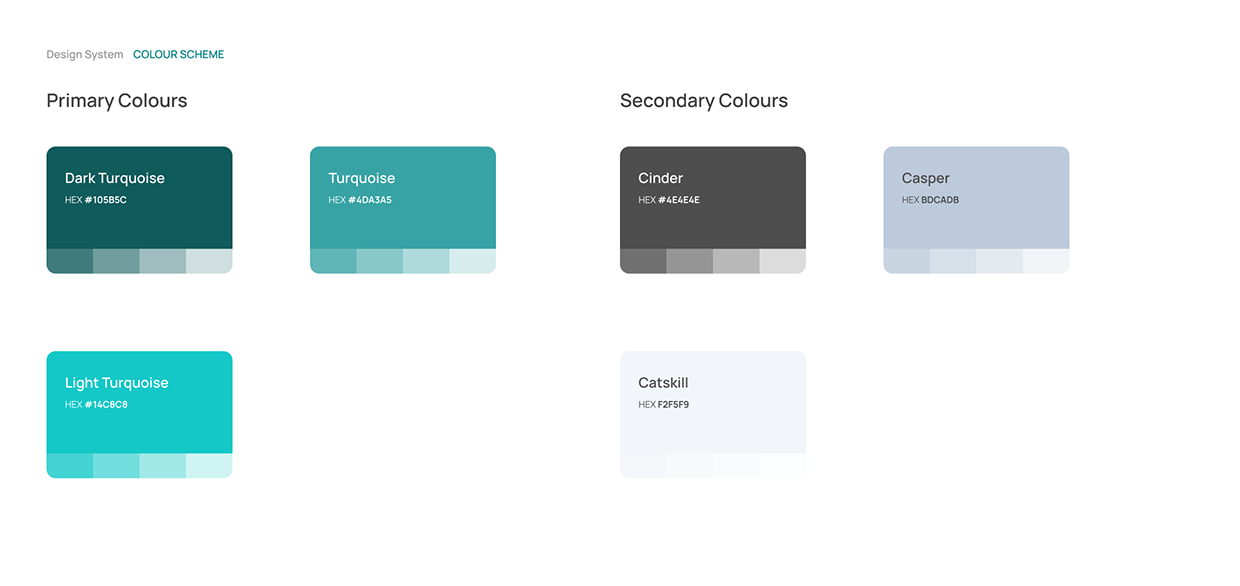 Wallet App (Case Study) Image 19