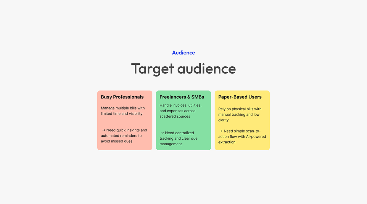 AI Document Scanner App | UX/UI Image 1
