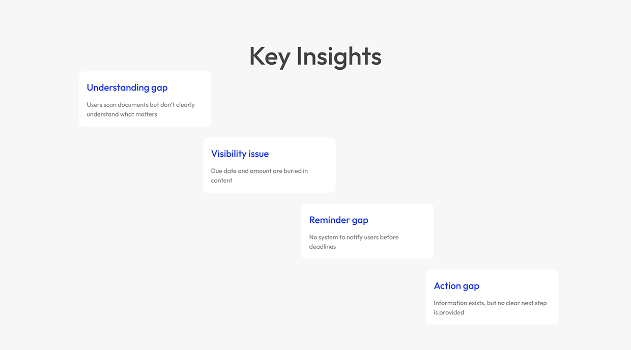 AI Document Scanner App | UX/UI Image 3