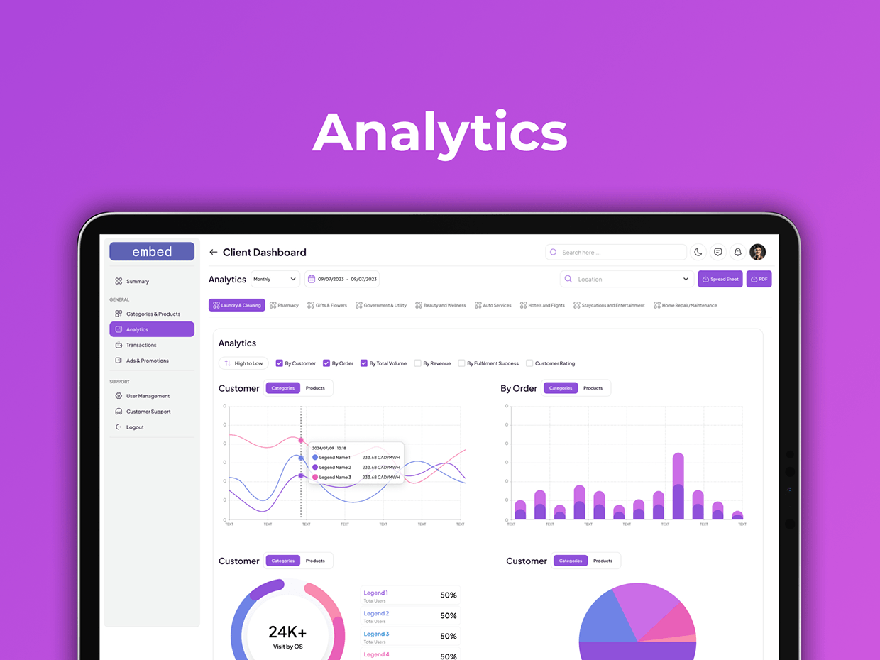 SaaS Dashboard UI/UX , Admin & Client Portal Image 4