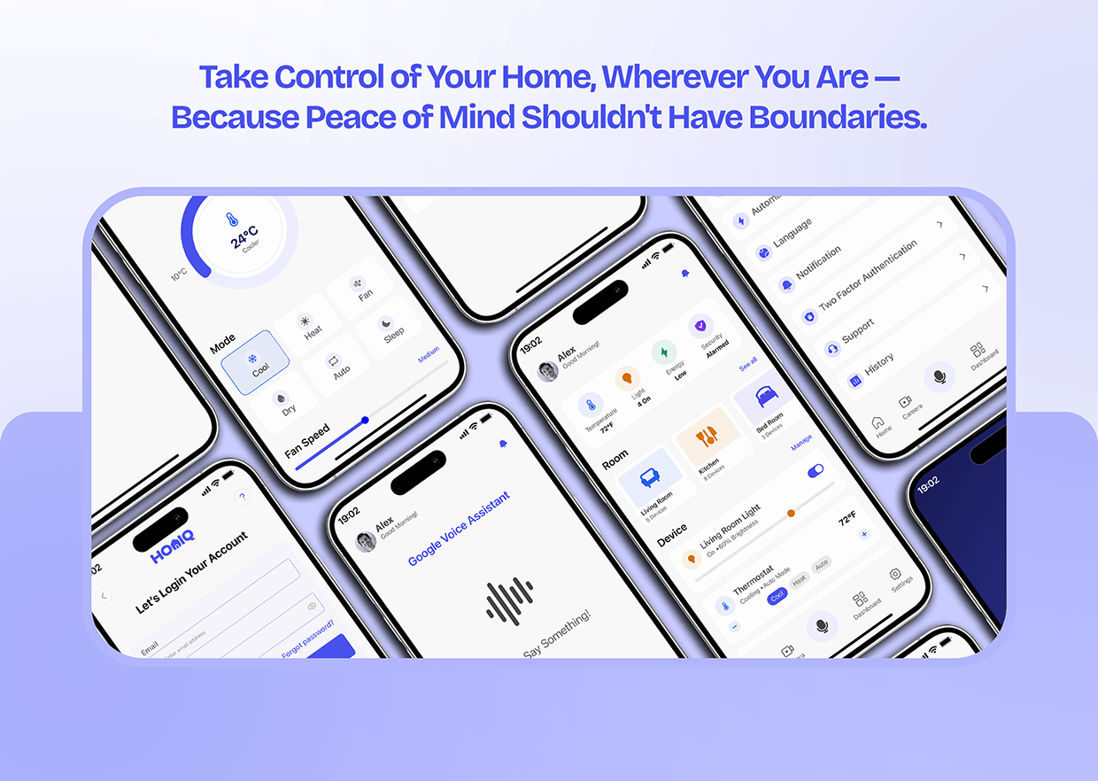 Home Automation App Case Study - HOMIQ Image 0