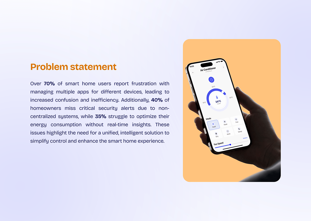 Home Automation App Case Study - HOMIQ Image 2