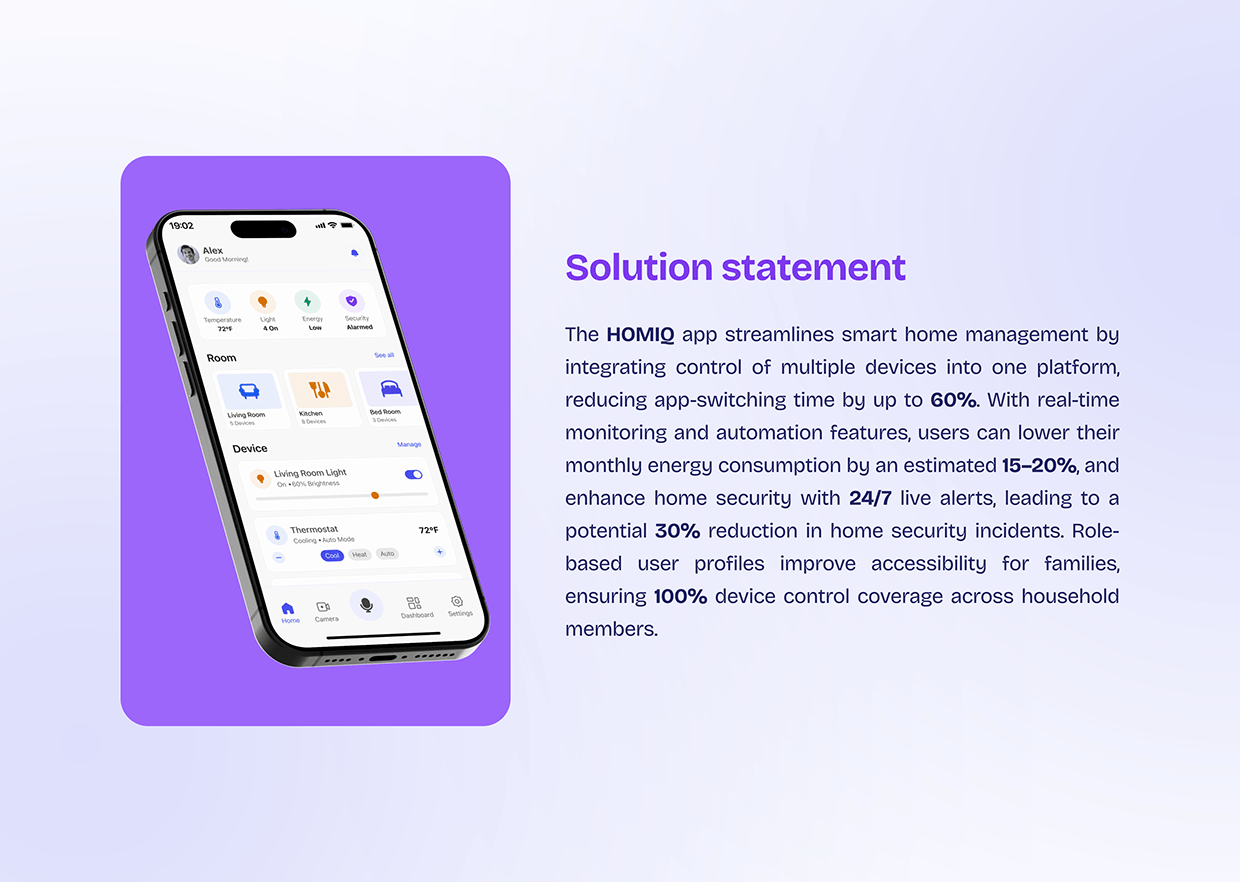 Home Automation App Case Study - HOMIQ Image 3