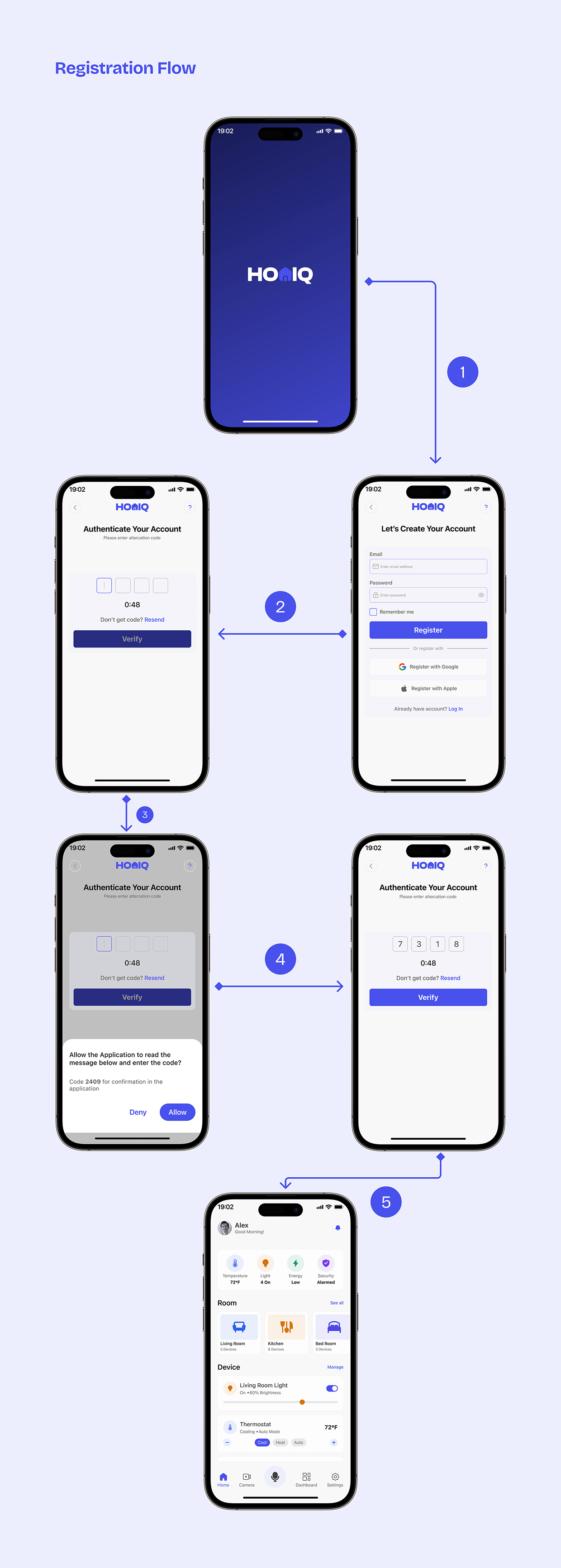Home Automation App Case Study - HOMIQ Image 7