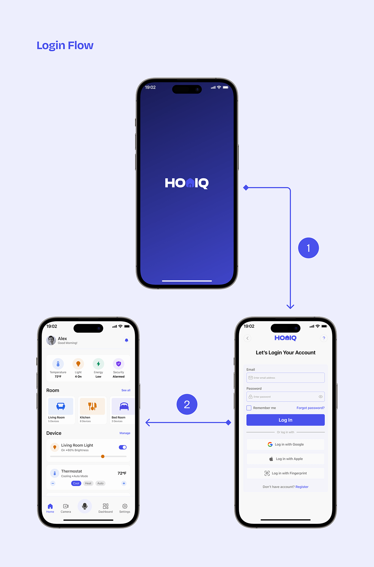 Home Automation App Case Study - HOMIQ Image 8