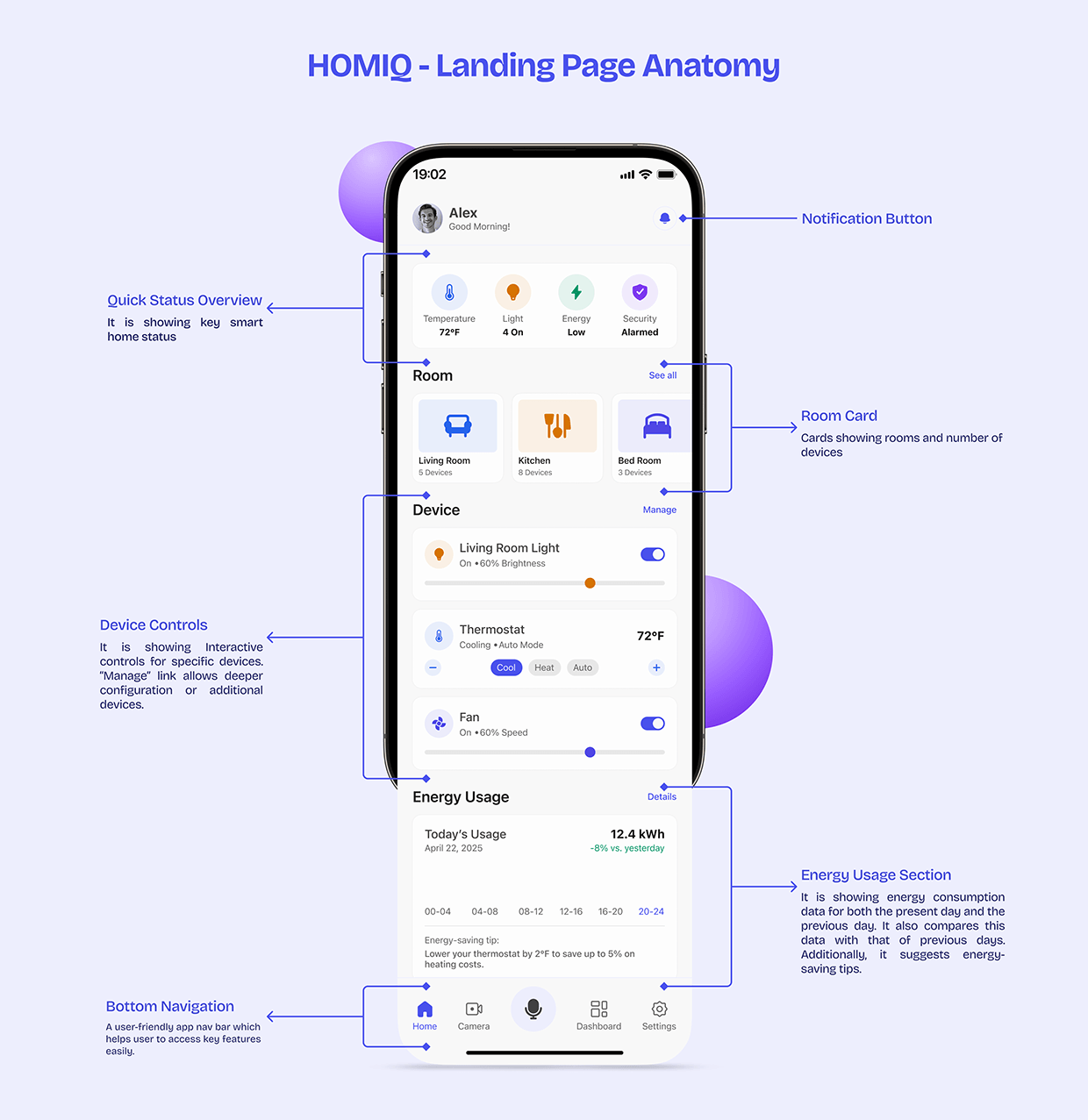 Home Automation App Case Study - HOMIQ Image 9