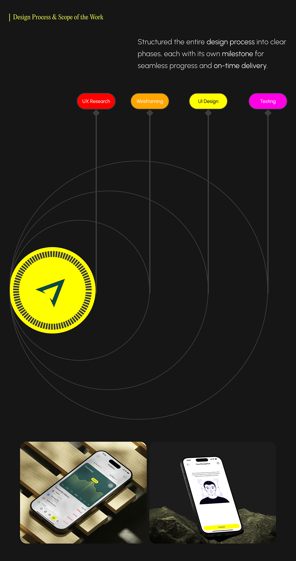 Shield Pay | AI Powered Digital Wallet App | UI/UX Image 3