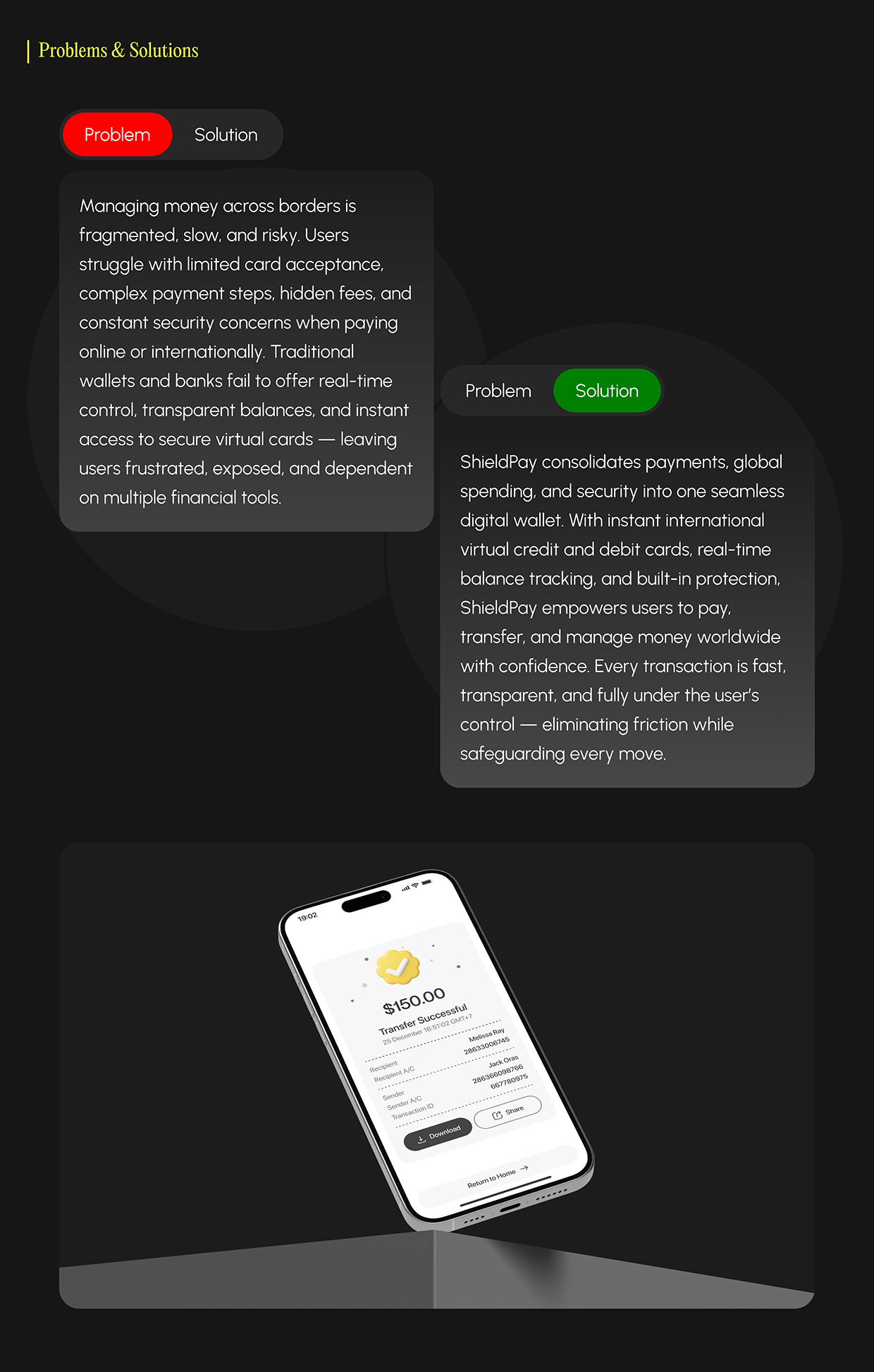 Shield Pay | AI Powered Digital Wallet App | UI/UX Image 6