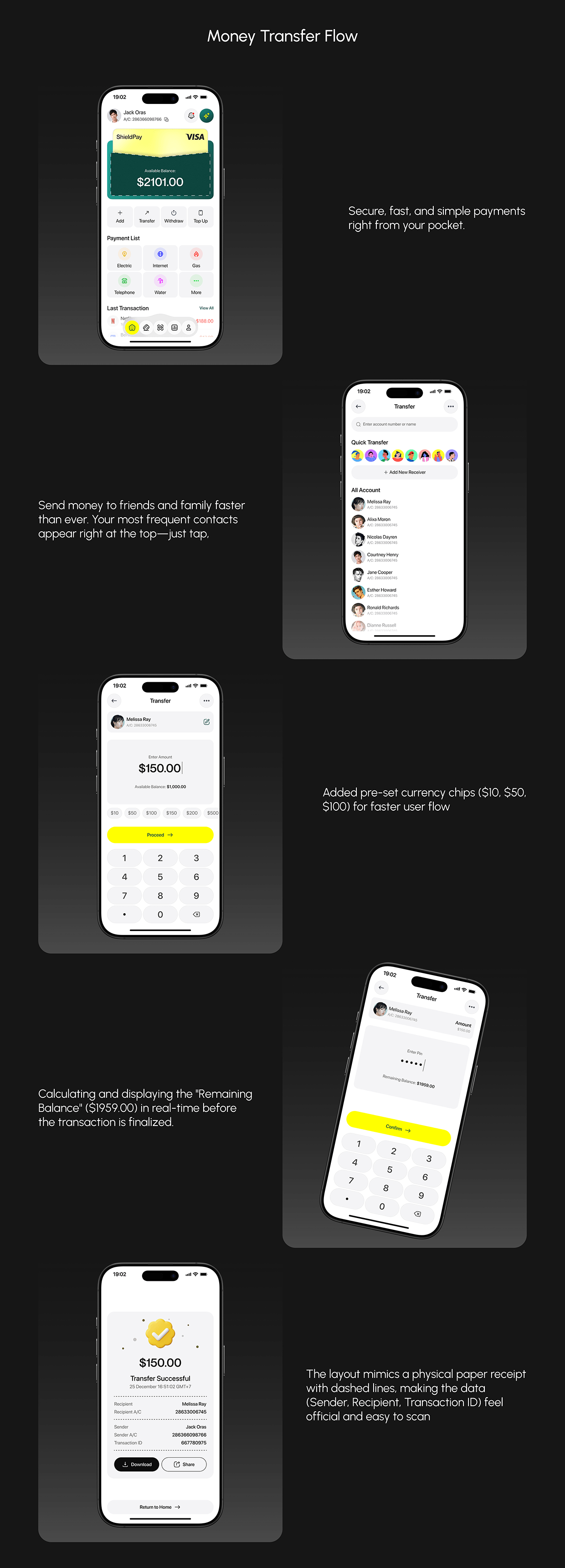 Shield Pay | AI Powered Digital Wallet App | UI/UX Image 9