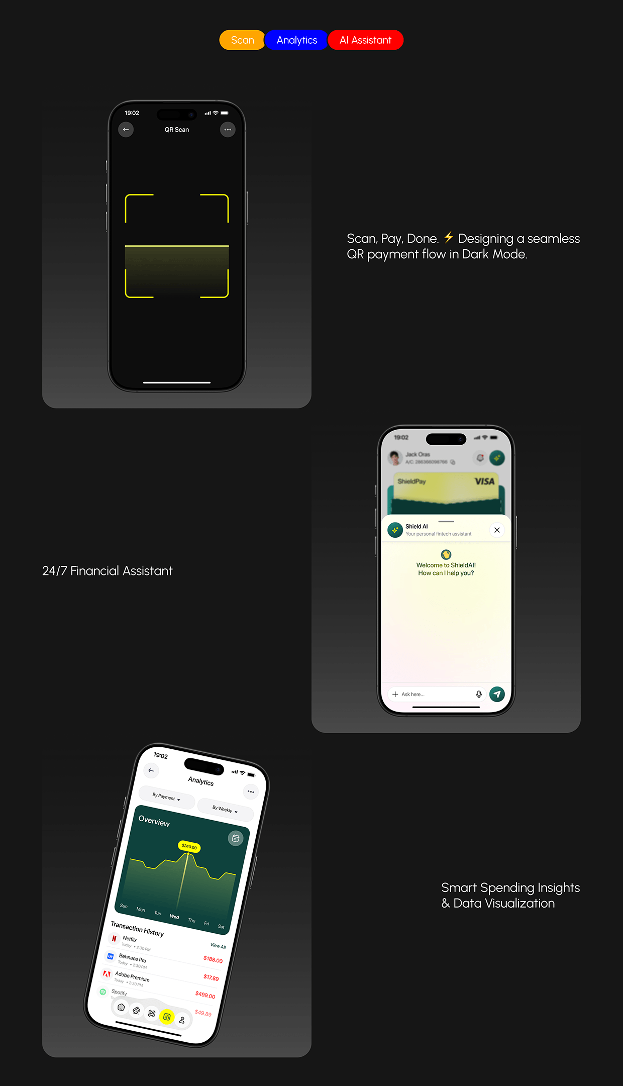 Shield Pay | AI Powered Digital Wallet App | UI/UX Image 10