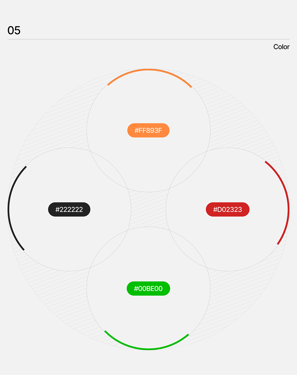 Urban - Real Estate App & UI/UX Case Study Image 8