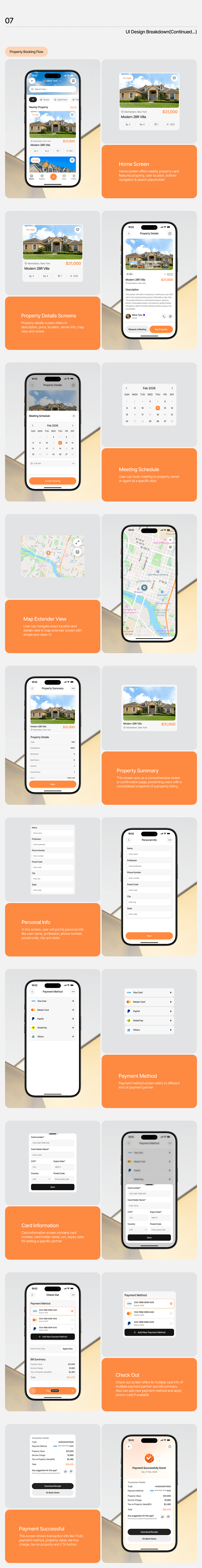 Urban - Real Estate App & UI/UX Case Study Image 13