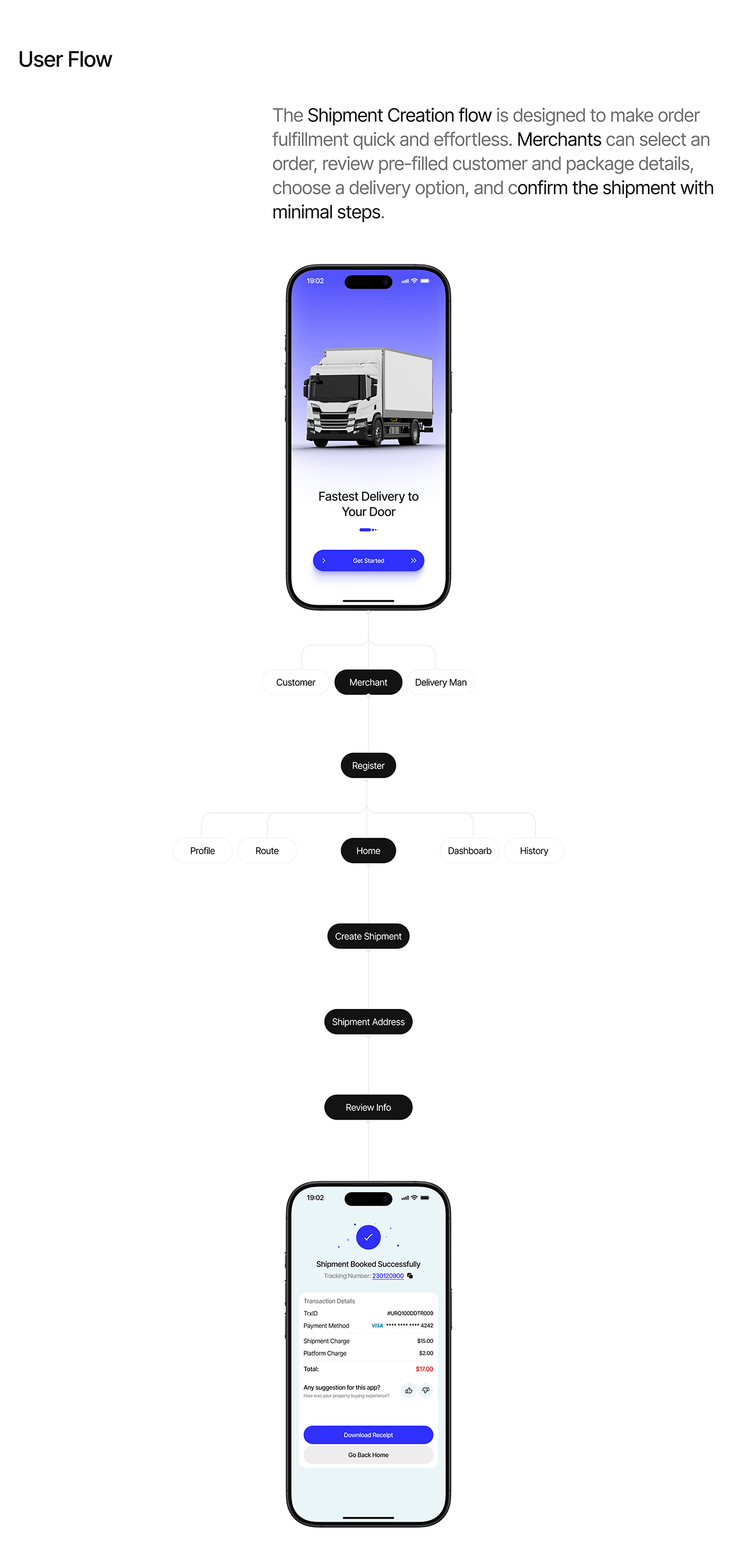 Routex - Logistics App for Merchant | UI/UX Design Image 5