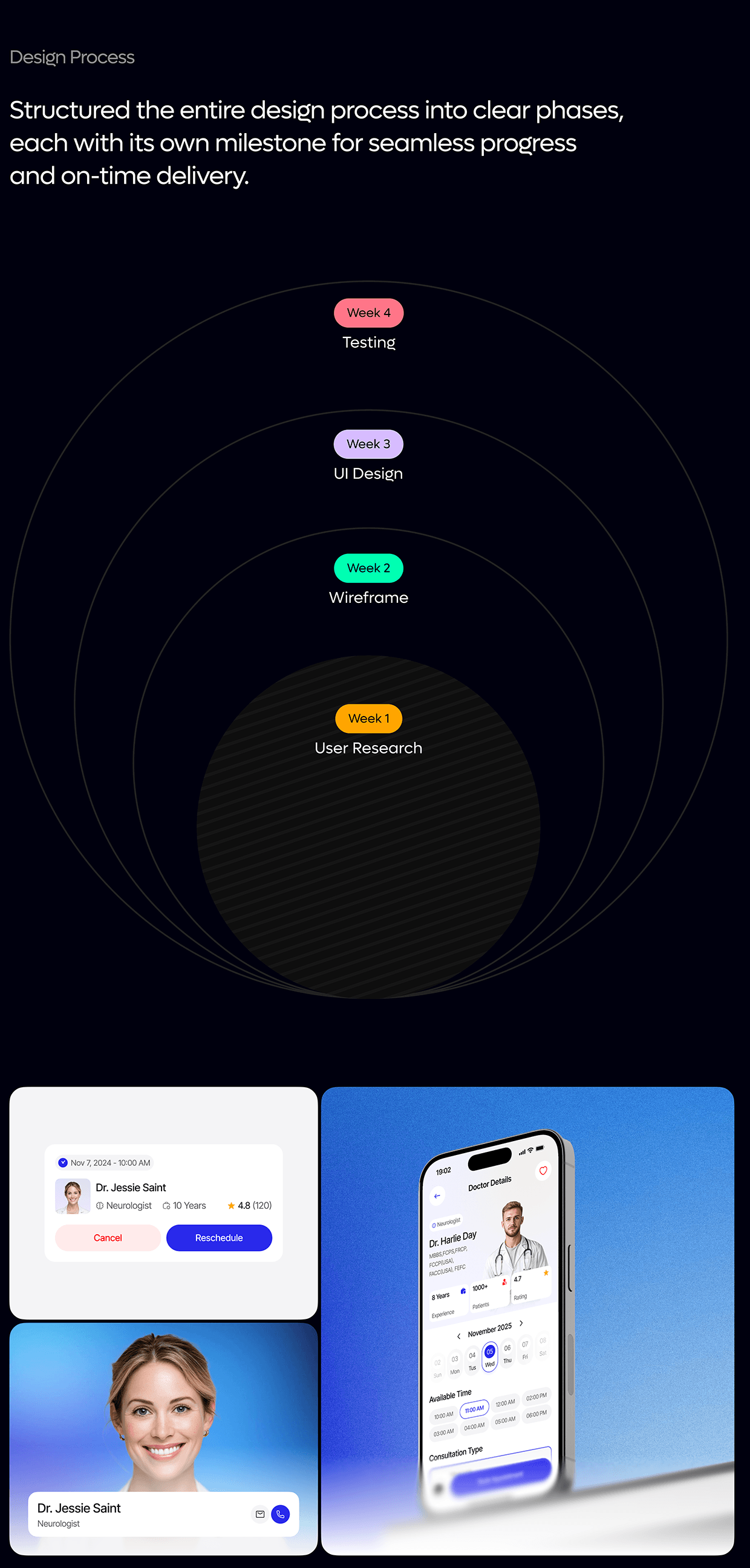 Docily | Telemedicine App | UI-UX Design Image 4