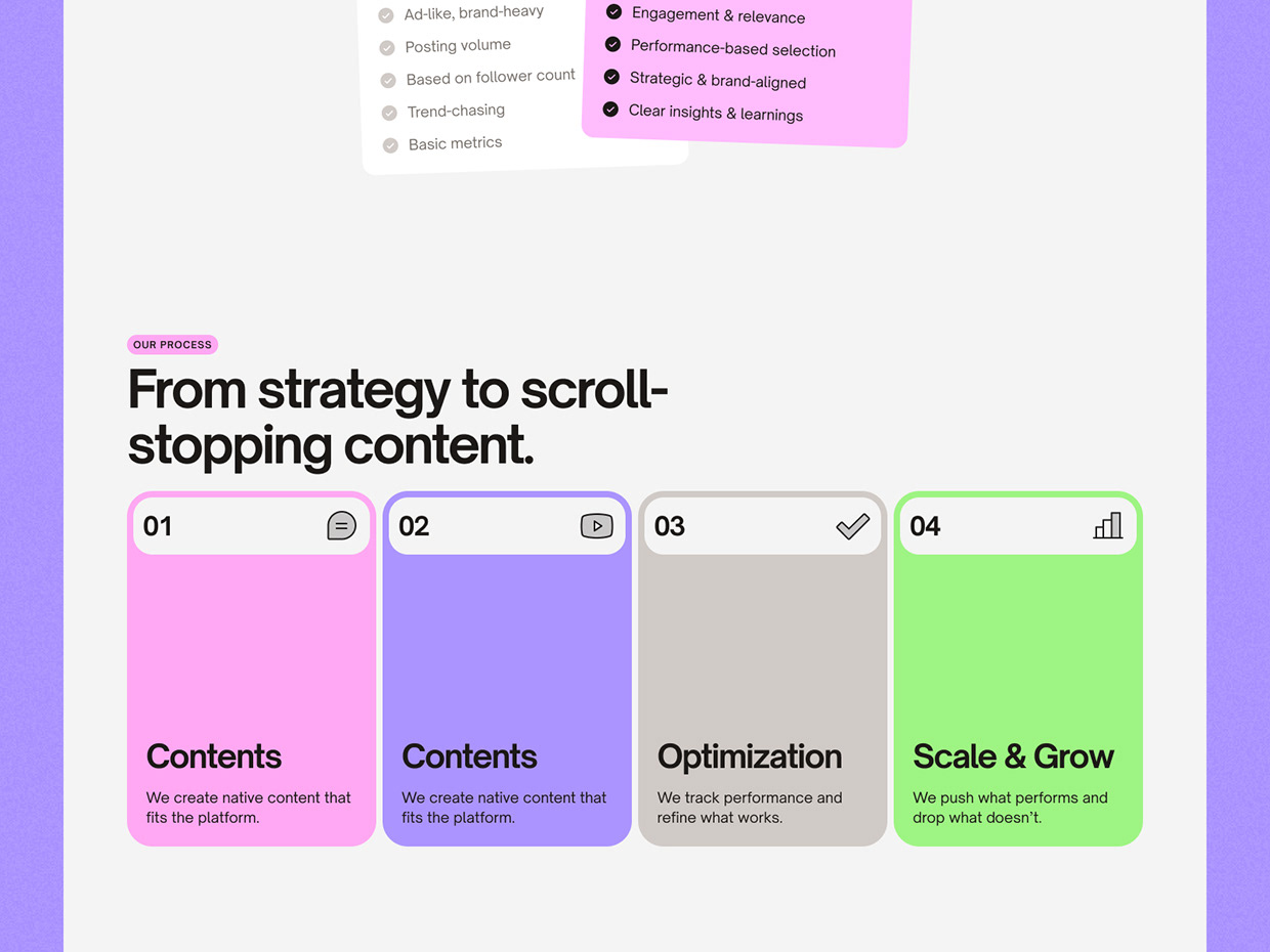 Shinta - Social Media Agency Image 8