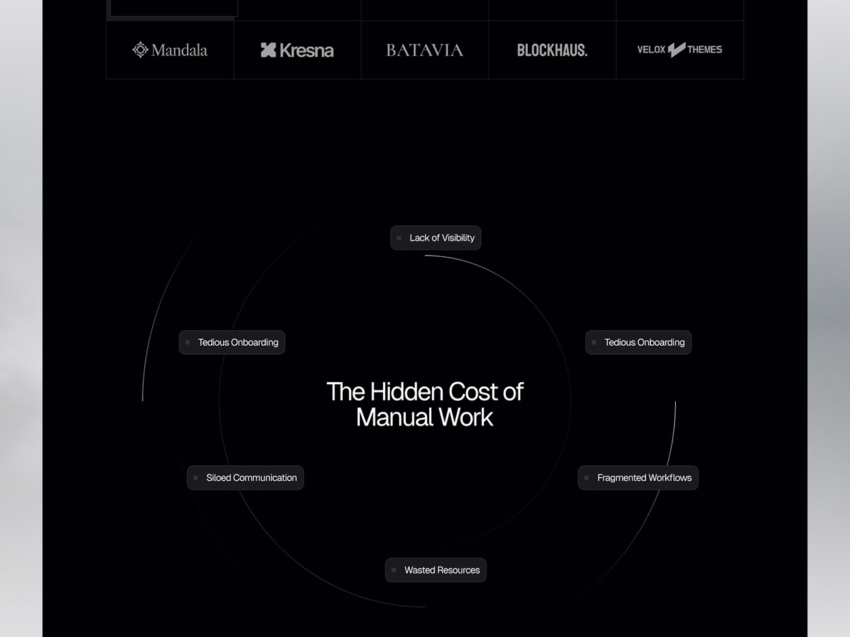 Sanjaya - AI Agency Image 1