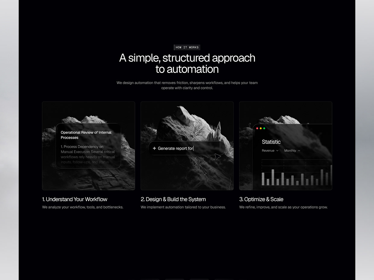 Sanjaya - AI Agency Image 3