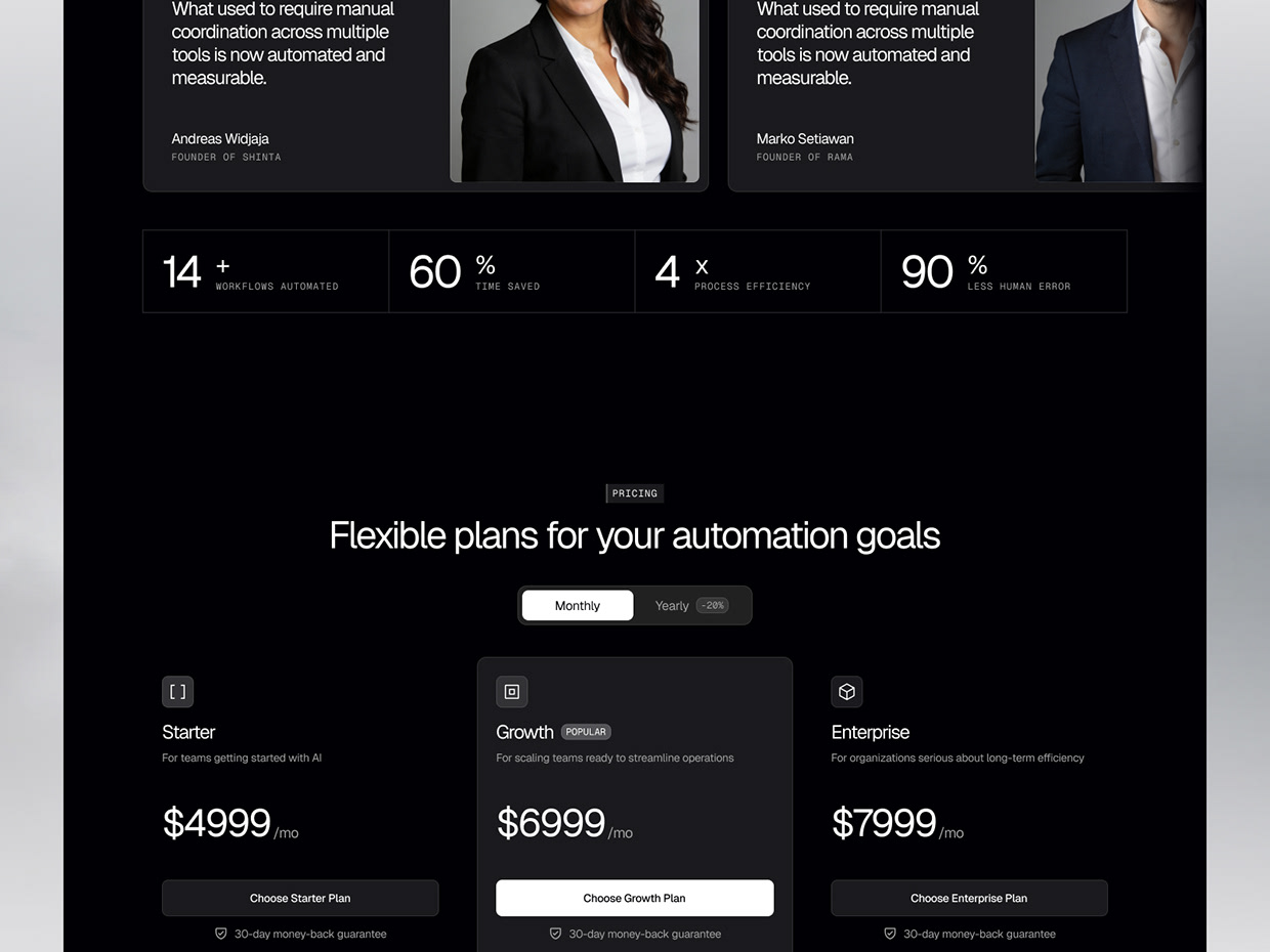 Sanjaya - AI Agency Image 7