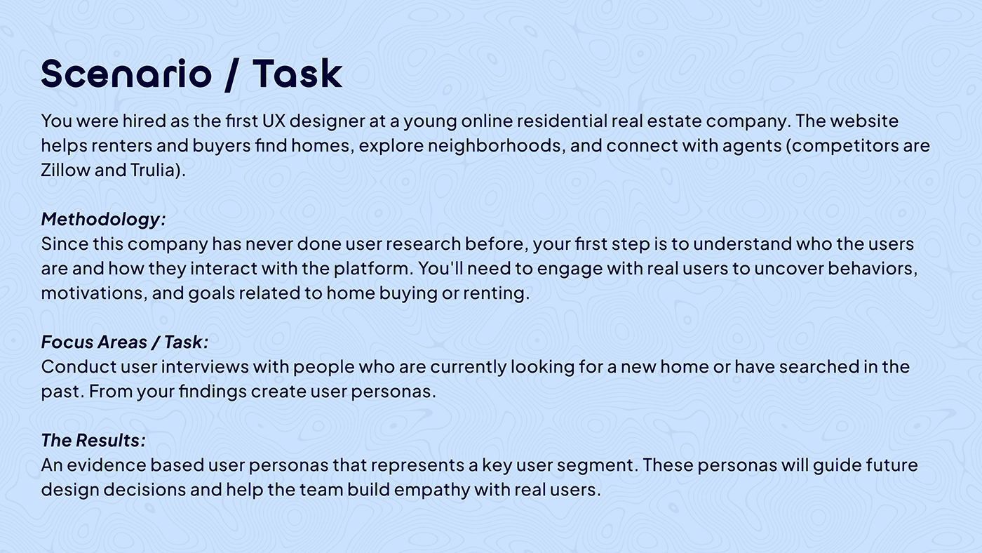 User Personas for a Real Estate Agency