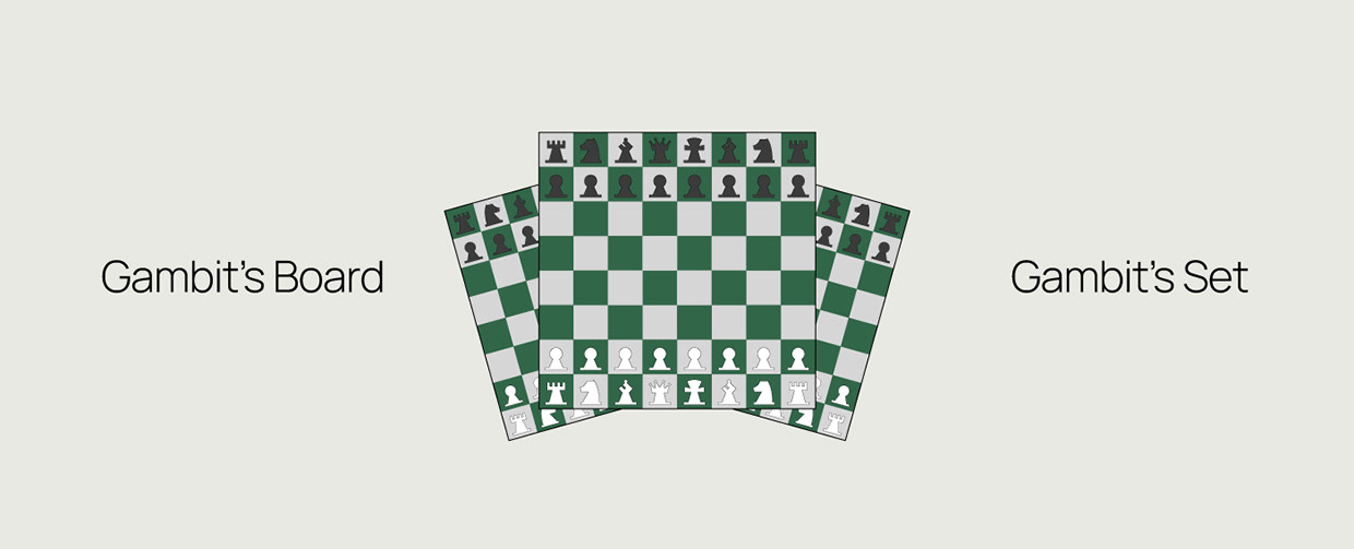 Gambit - Branding Image 24