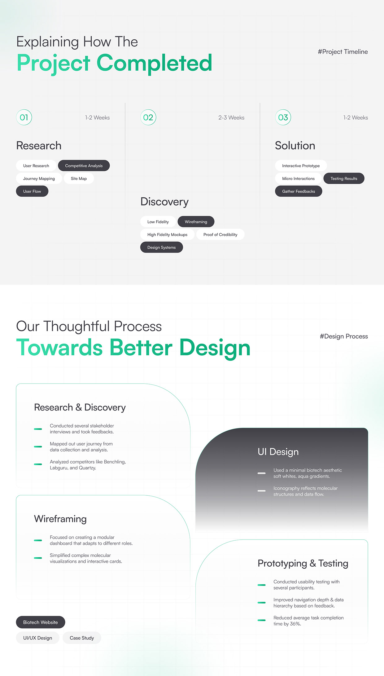 Vertex | Biotechnology Company Website Design Image 2