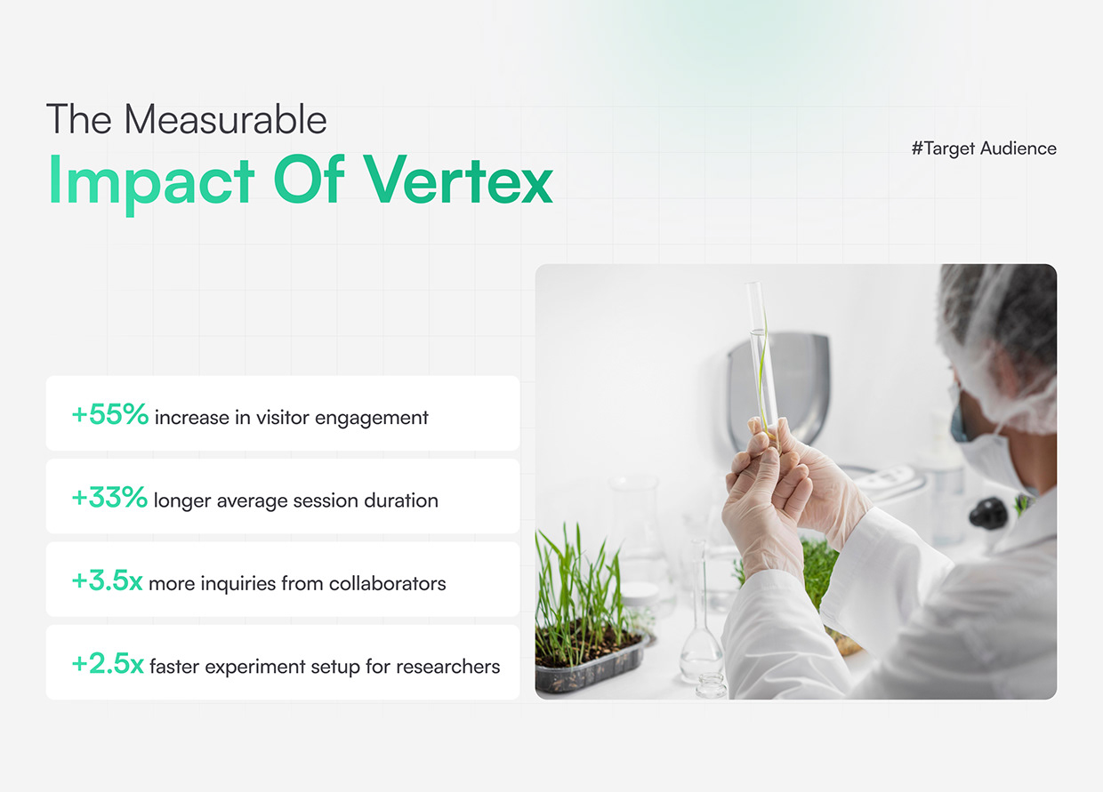 Vertex | Biotechnology Company Website Design Image 9