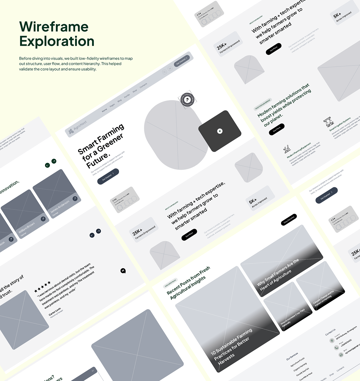 AgroNest | Agriculture Website | Smart UI/UX Design Image 7