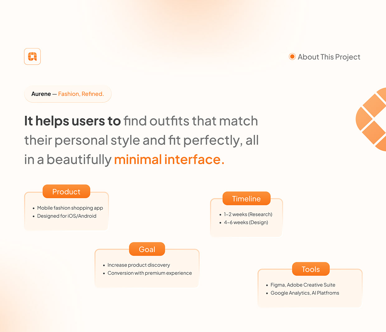 Aurene | Fashion Shopping App UI/UX Design Image 0