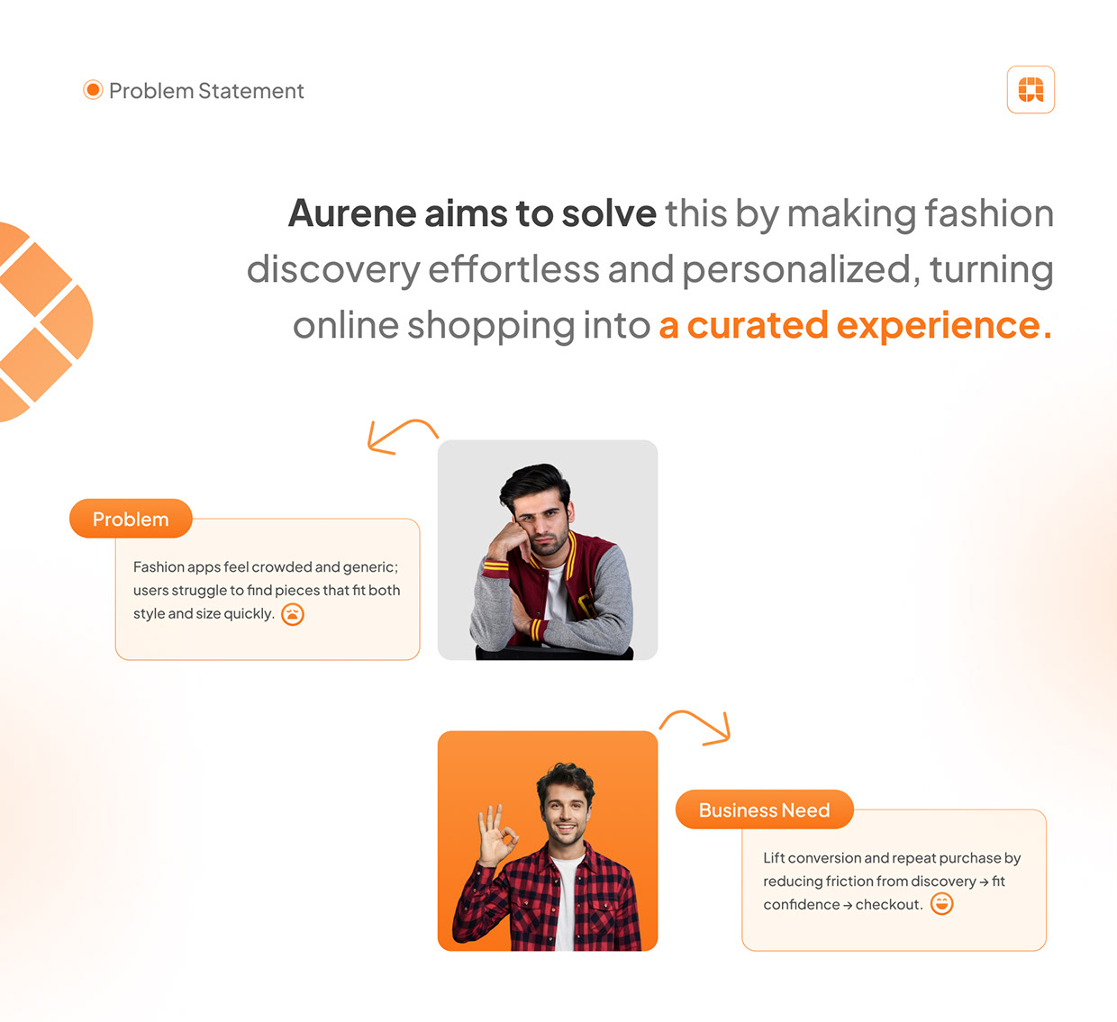 Aurene | Fashion Shopping App UI/UX Design Image 2