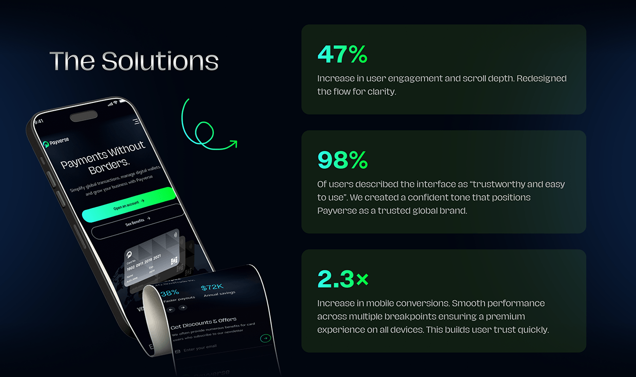 Payverse | Digital Wallet | Website UI/UX Design Image 5