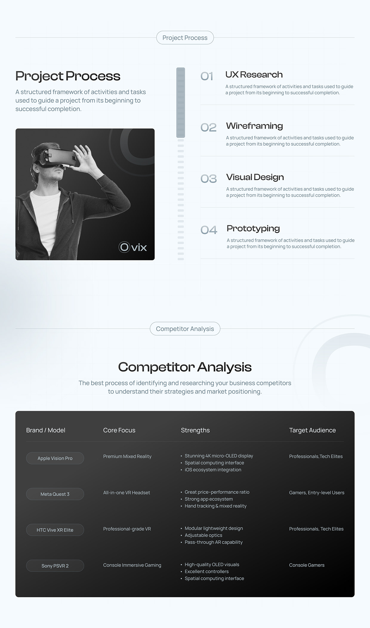 Ovix Pro | VR Product Landing Page Design Image 3