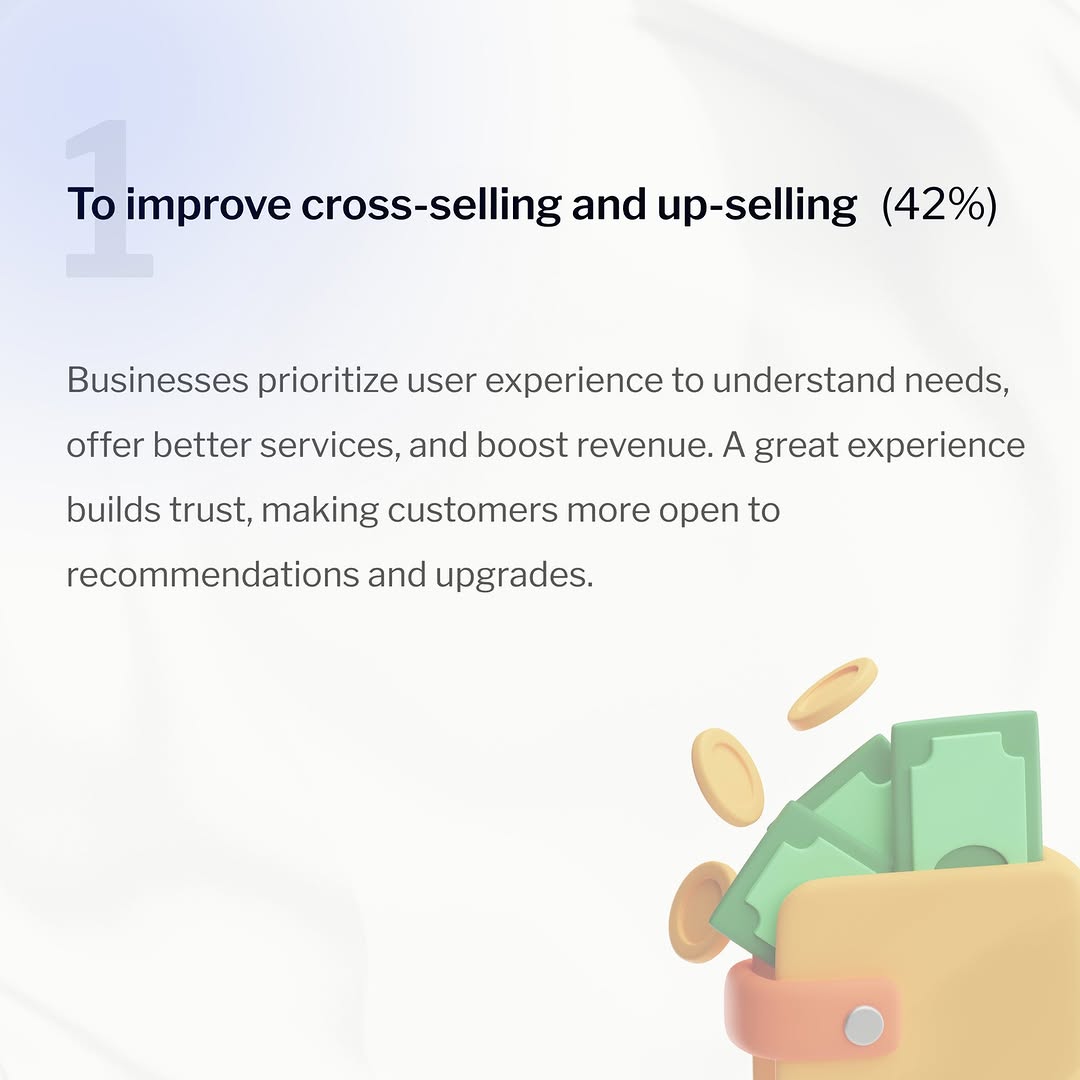 3 Reasons Why Businesses Invest in User Experience Image 0