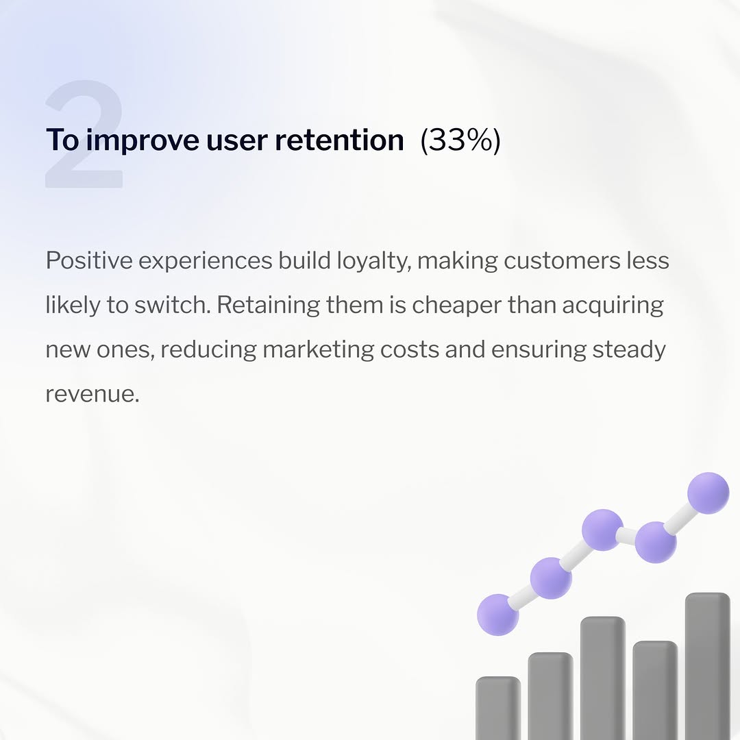 3 Reasons Why Businesses Invest in User Experience Image 1