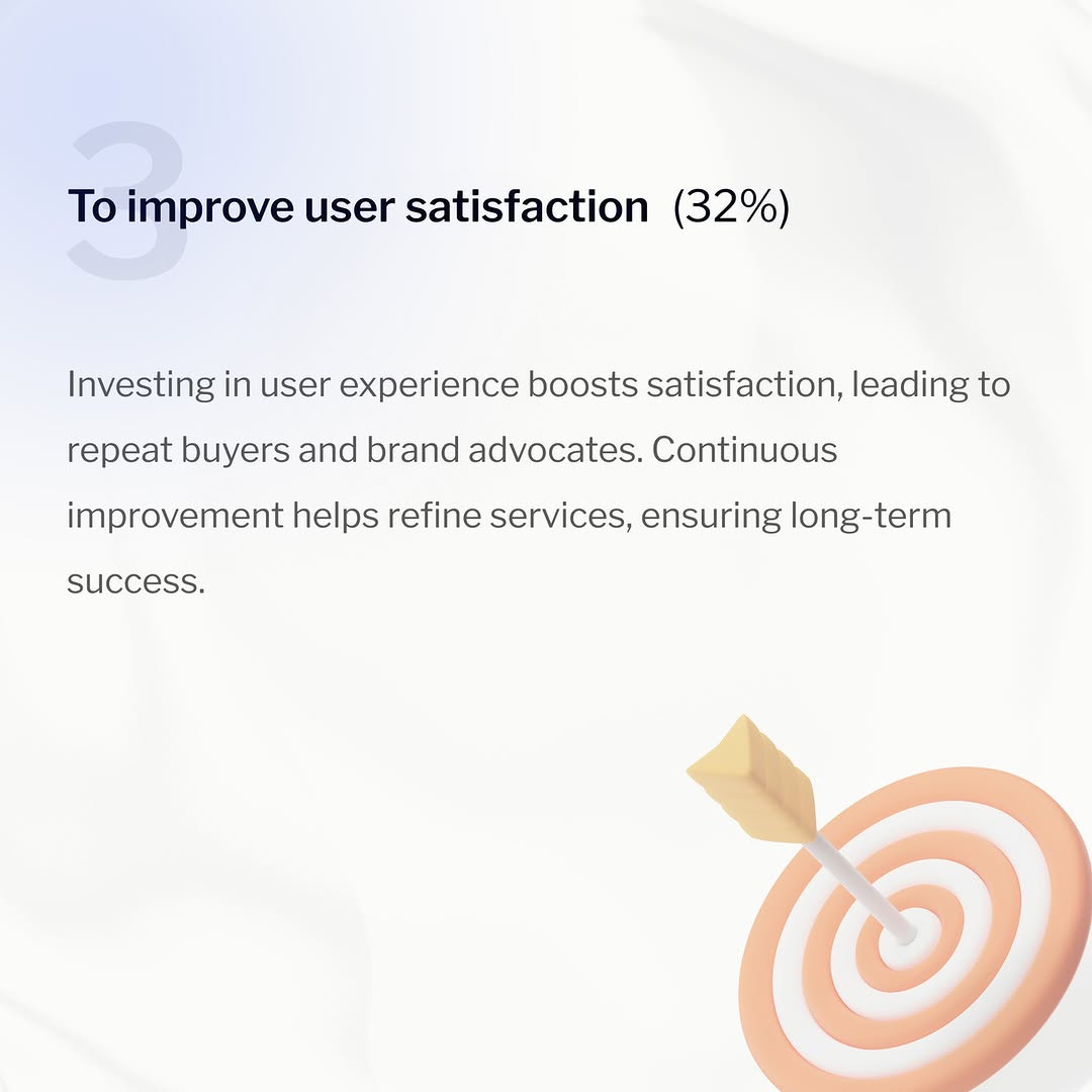3 Reasons Why Businesses Invest in User Experience Image 2