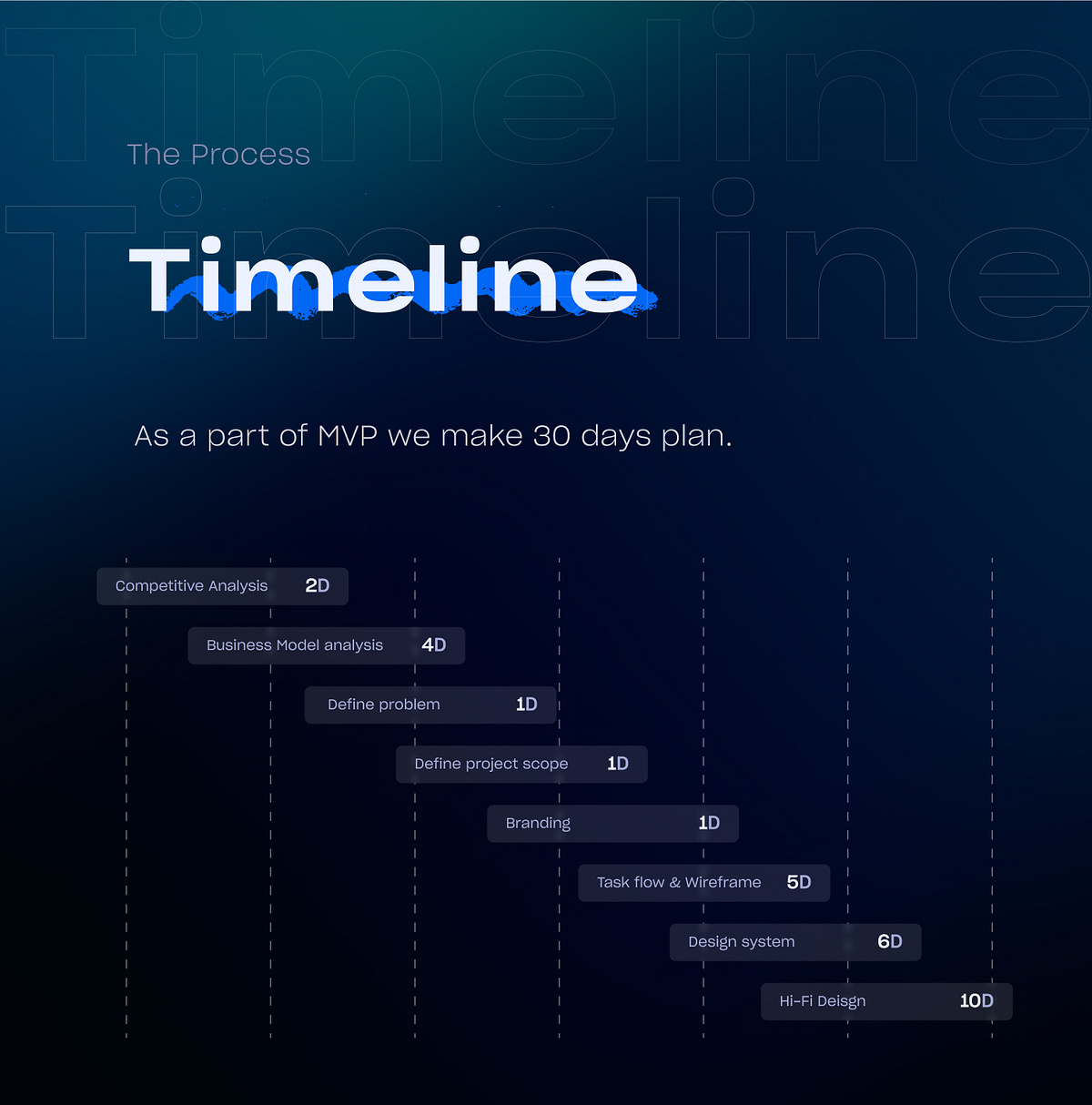Survey Web & App Case Study Image 1