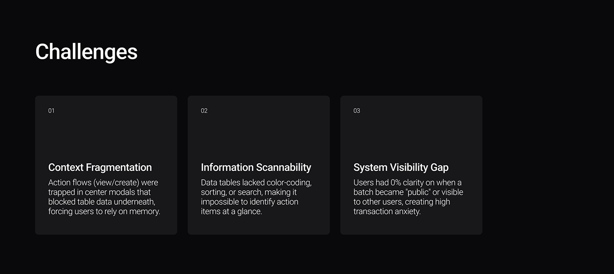 Bridge - Enterprise Blockchain SCM | UI/UX Rebrand Image 2