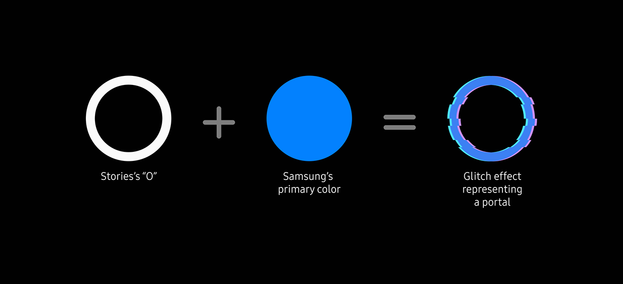 Stories - Podcast Branding Image 2