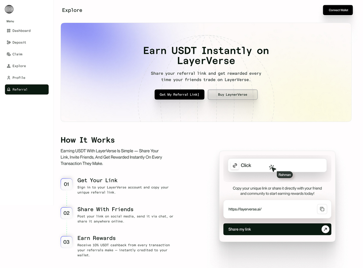 AI Website - How It Works & Refer Image 0