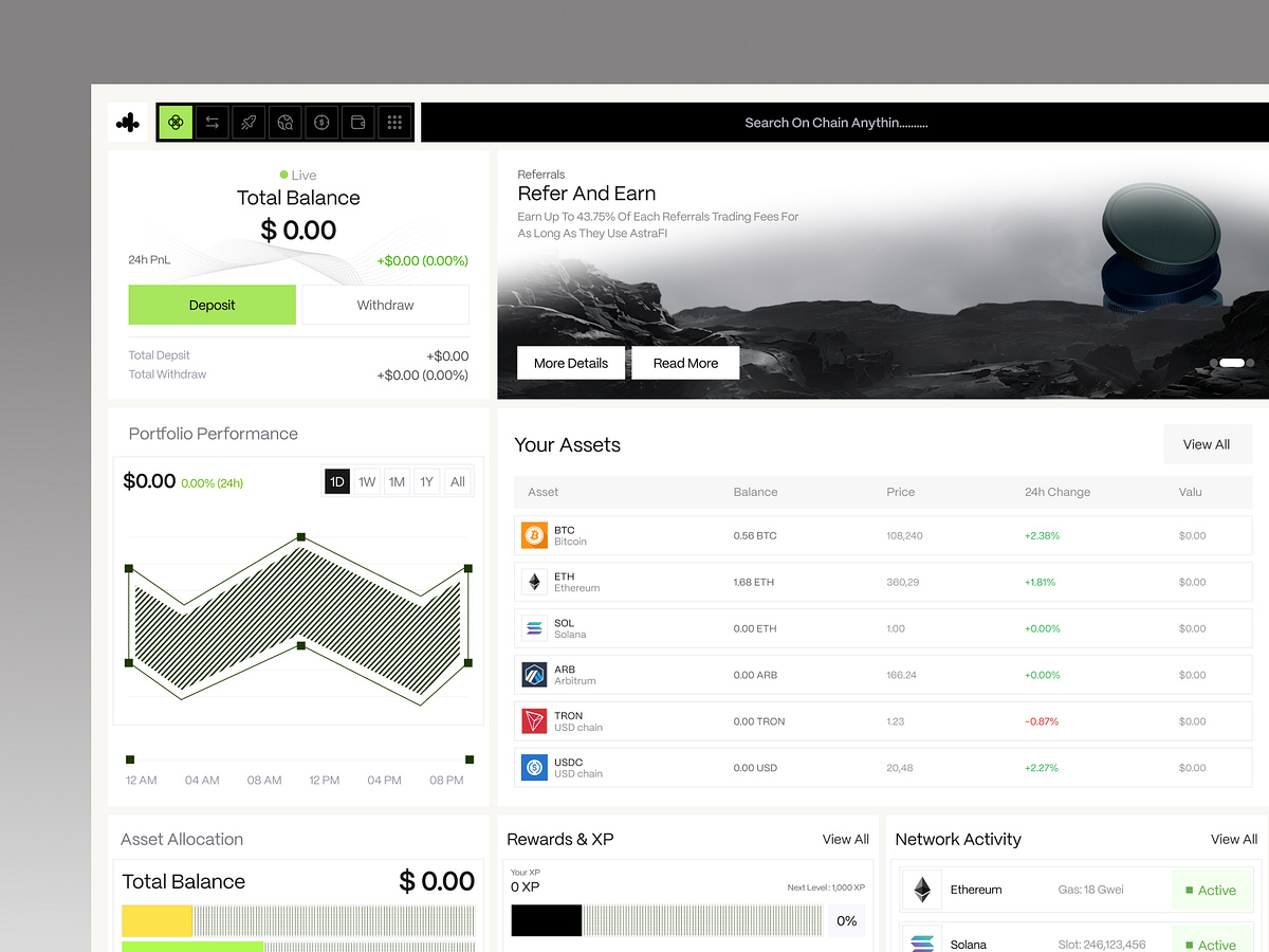 Crypto Dashboard