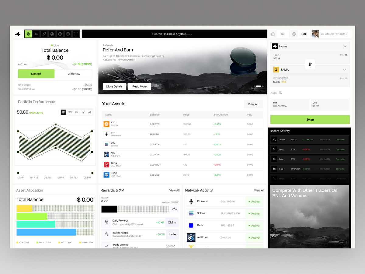 Crypto Dashboard Image 1