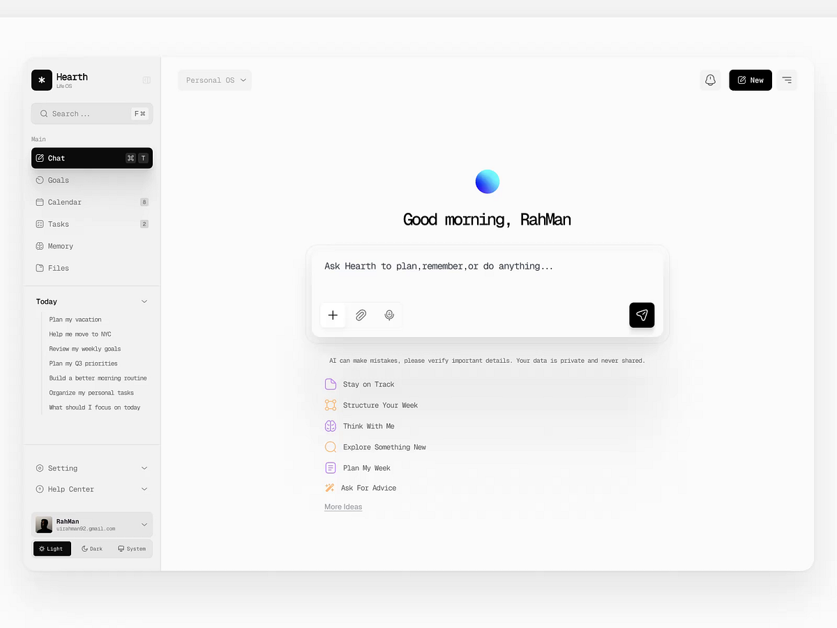 AI Productivity Dashboard UI Image 0