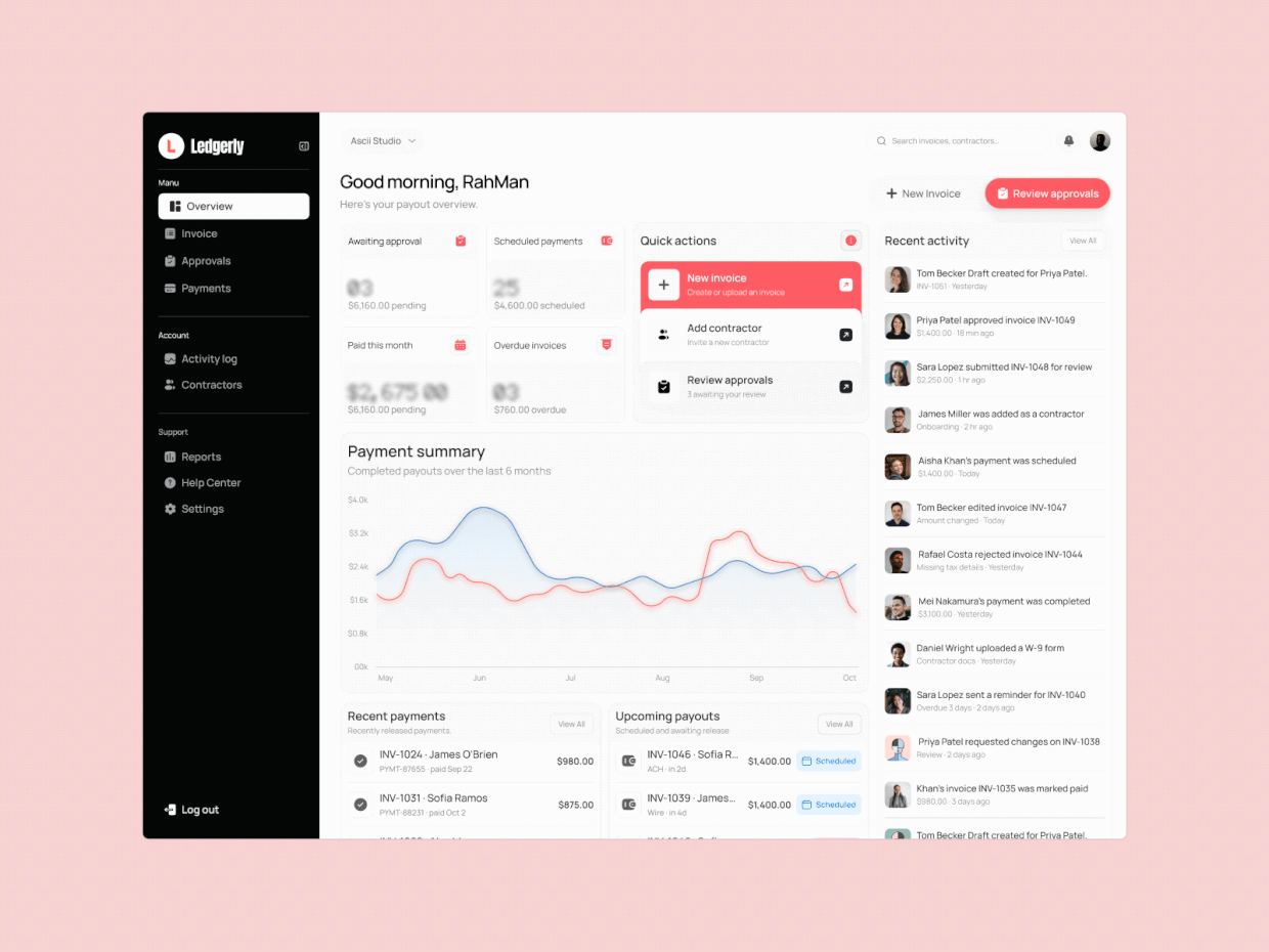 B2B Fintech Dashboard & Website for Contractor Payments Image 0