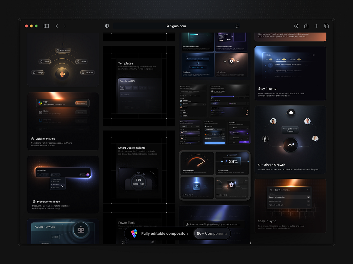 Dark Bento UI Kit — Figma Components for SaaS, AI & Landing Page