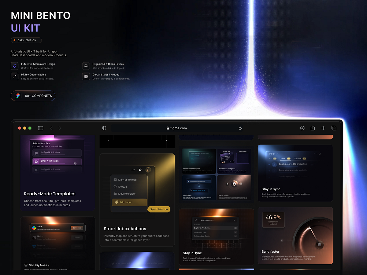 Dark Bento UI Kit — Figma Components for SaaS, AI & Landing Page Image 0