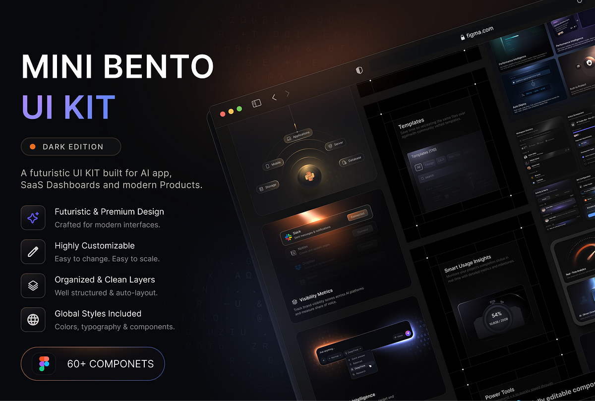 Dark Bento UI Kit — Figma Components for SaaS, AI & Landing Page Image 1