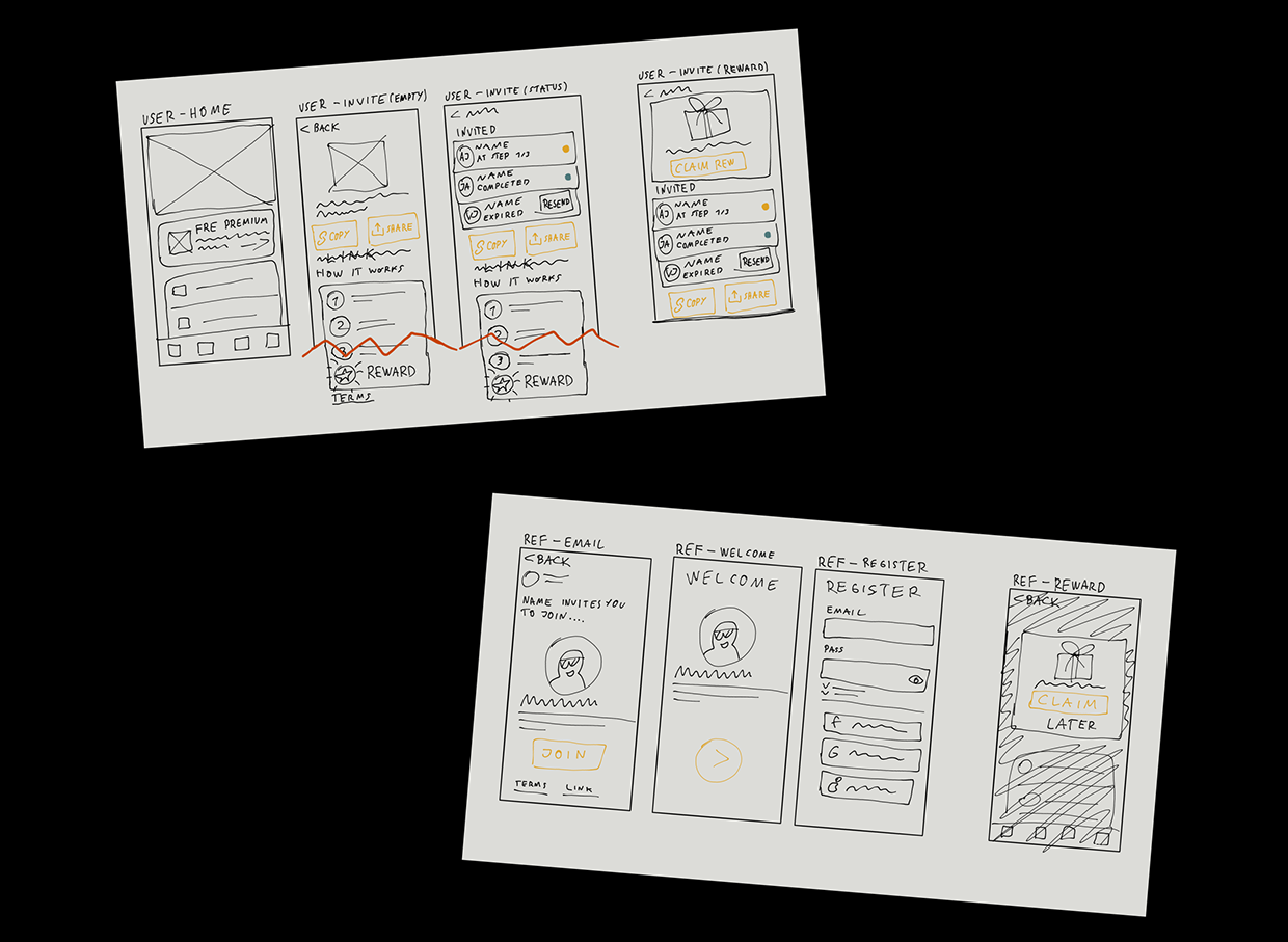 Referral reward system Image 0