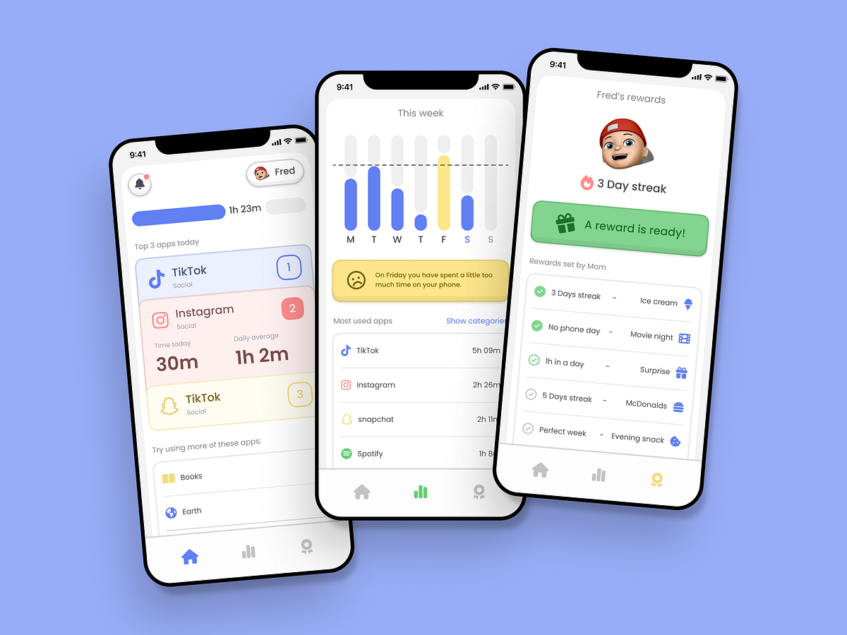 Screen time monitoring app