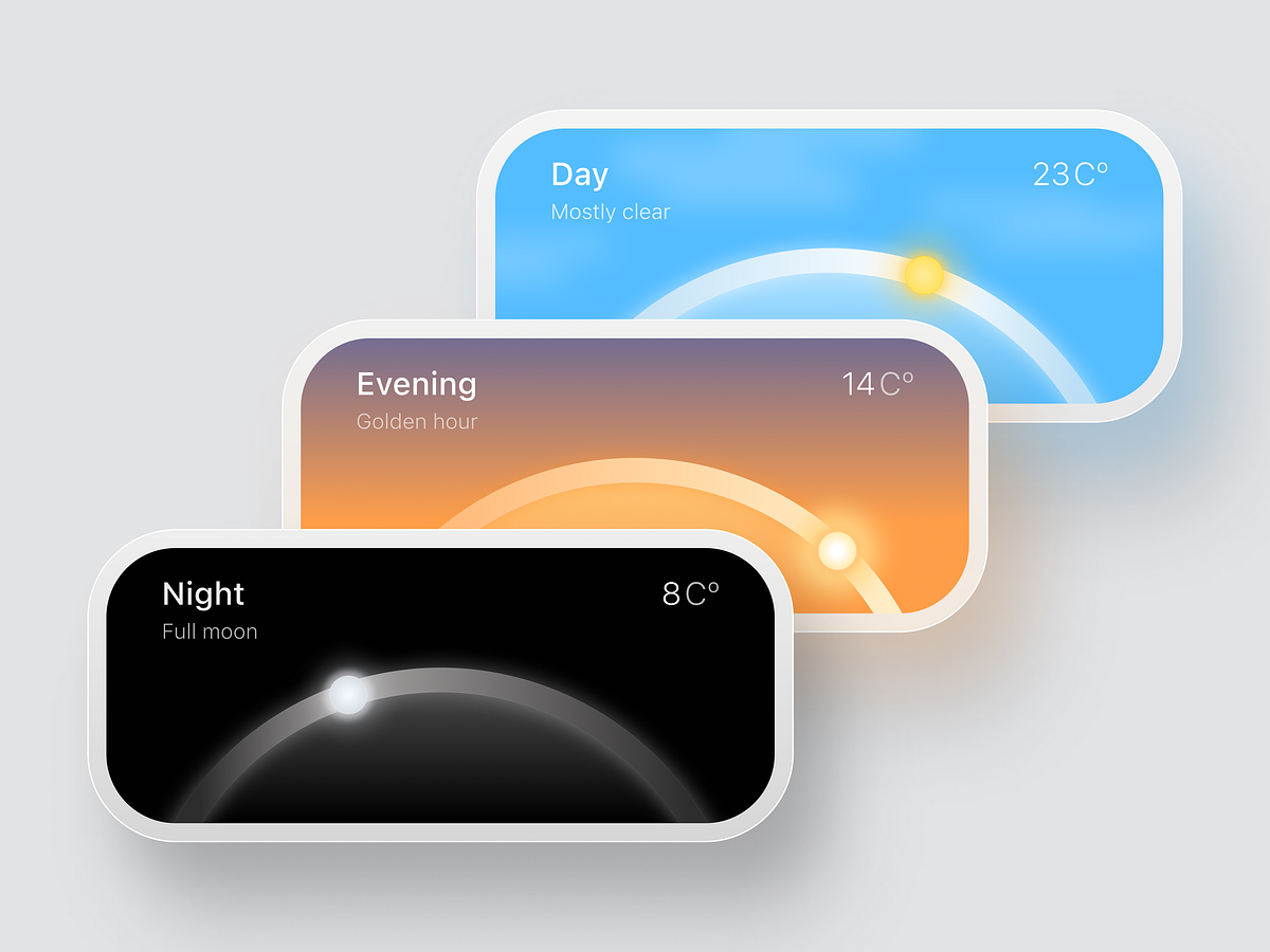 Weather app widget