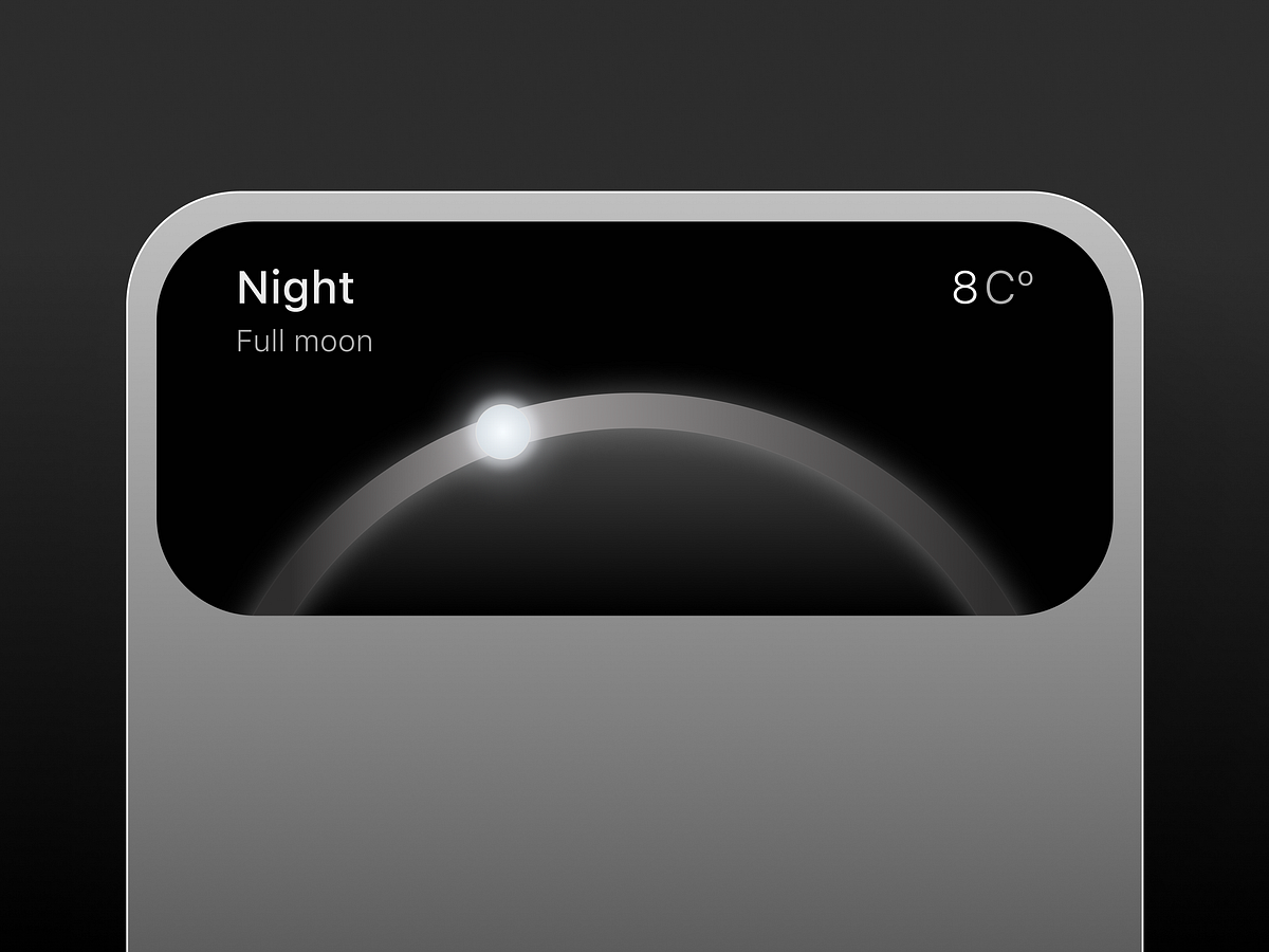 Weather app widget Image 0