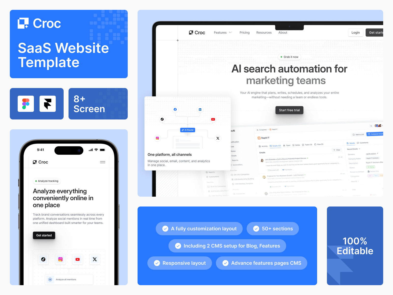 Croc: Responsive SaaS Website Template